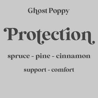 Protection Mini Candle 