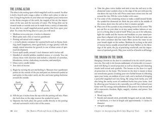 Modern Witchcraft Guide to Magickal Herbs by Judy Ann Nock