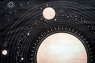 Solar System Tarot Cloth
